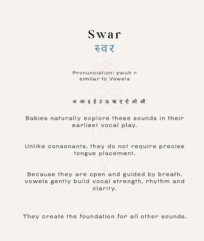 Sanskrit For Babies - Akshar Gita
